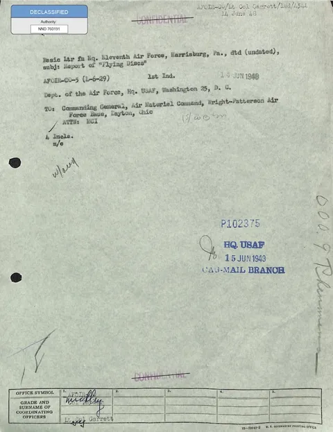 Declassified Confidential document from the U.S. Air Force.