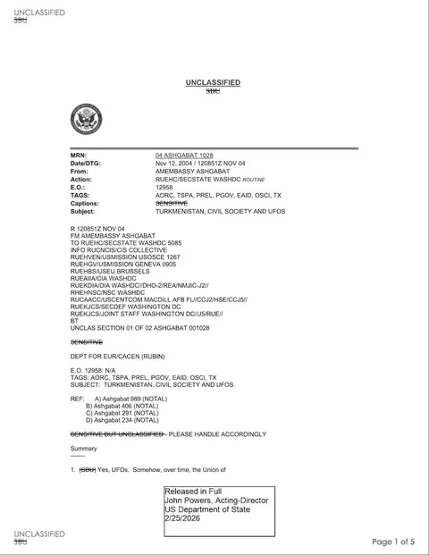 Unclassified diplomatic cable from the US Department of State.